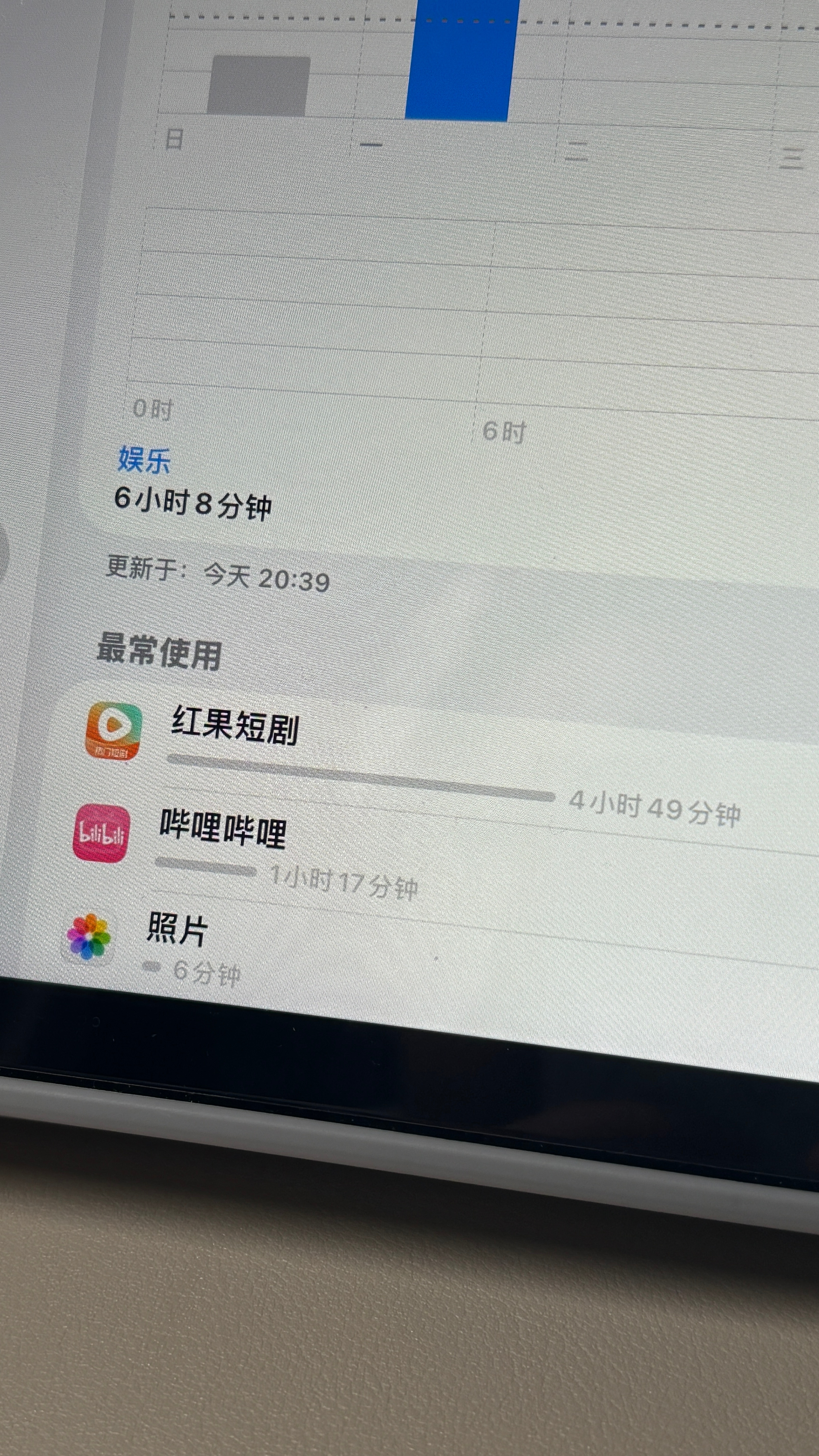 老大们 这红果短剧给我下药了[捂嘴哭][捂嘴哭][捂嘴哭]日常校园v计划 ​​​