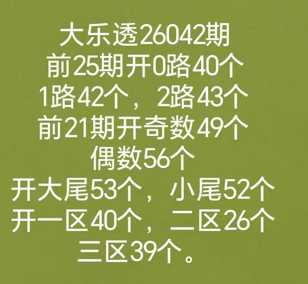 转发网友开机号试机号有号开出
历史同期走势图
七乐彩和双色球开奖数据有号开出
隔