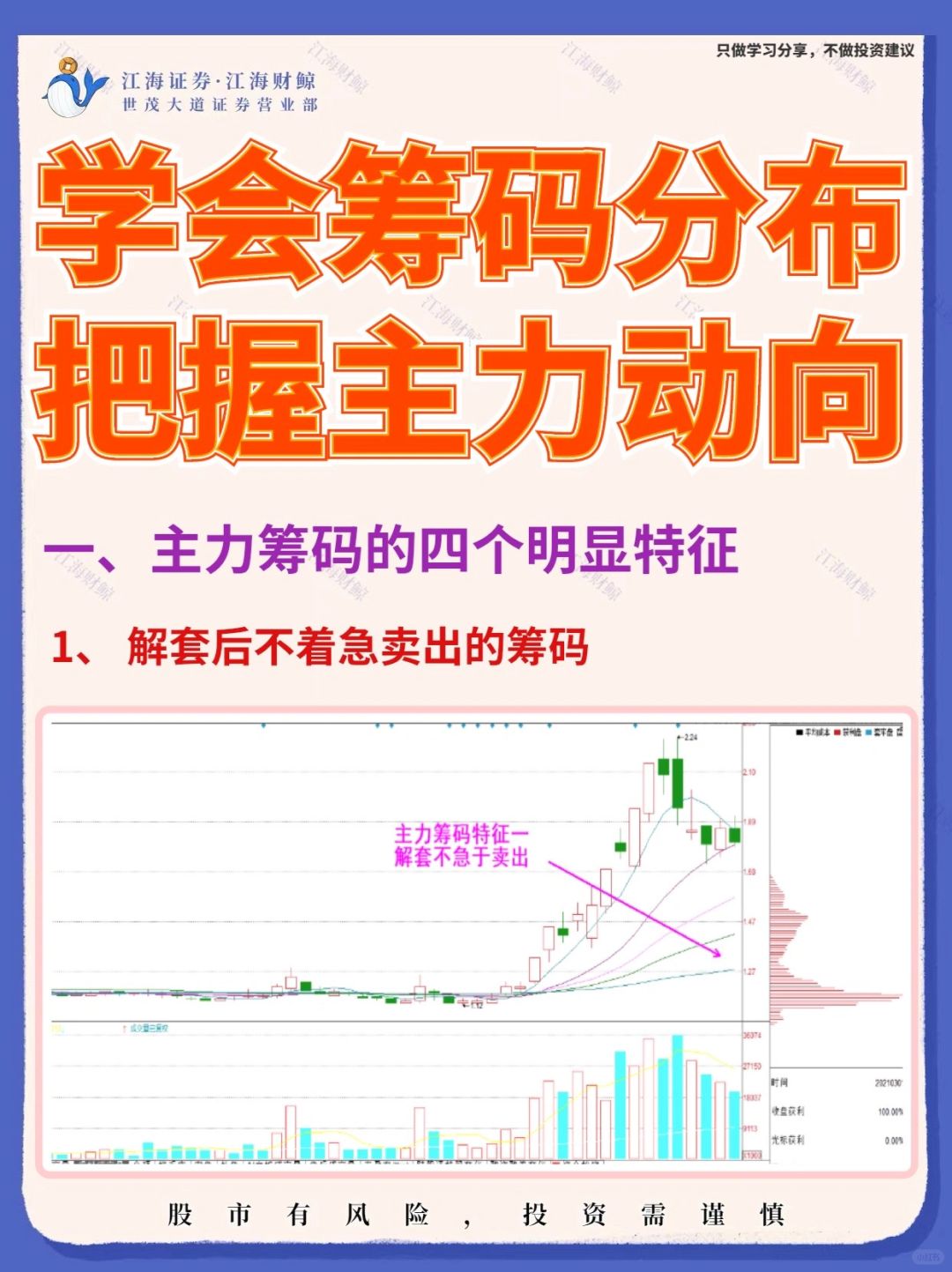🔥学会筹码分布，把握主力动向‼️