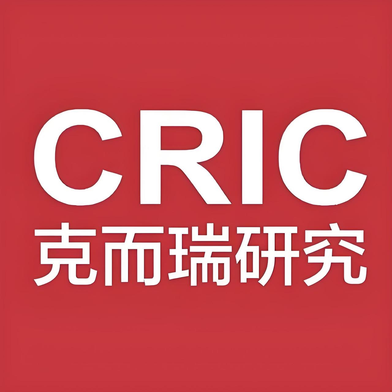 克而瑞3月地产报告出炉，核心要点来了！

二手房明显回暖！重点20城3月二手成交