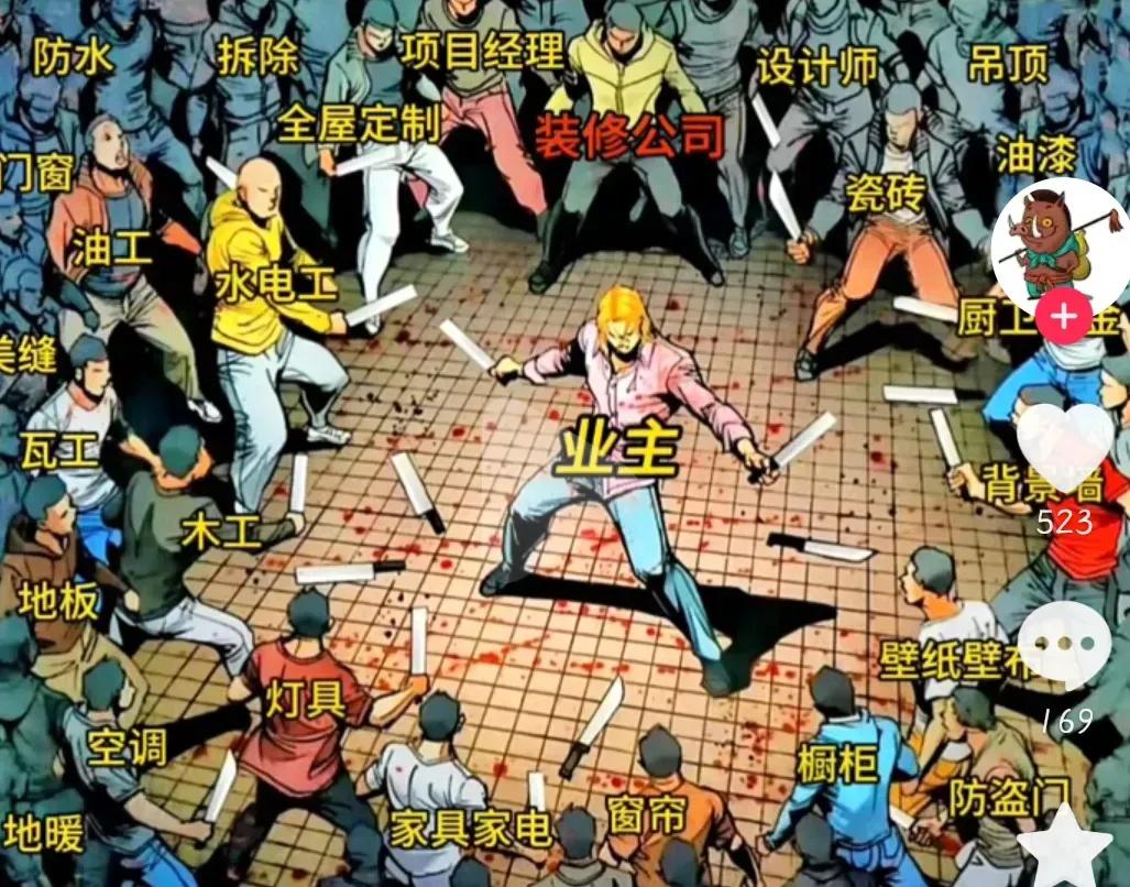 买房后你要养活多少人