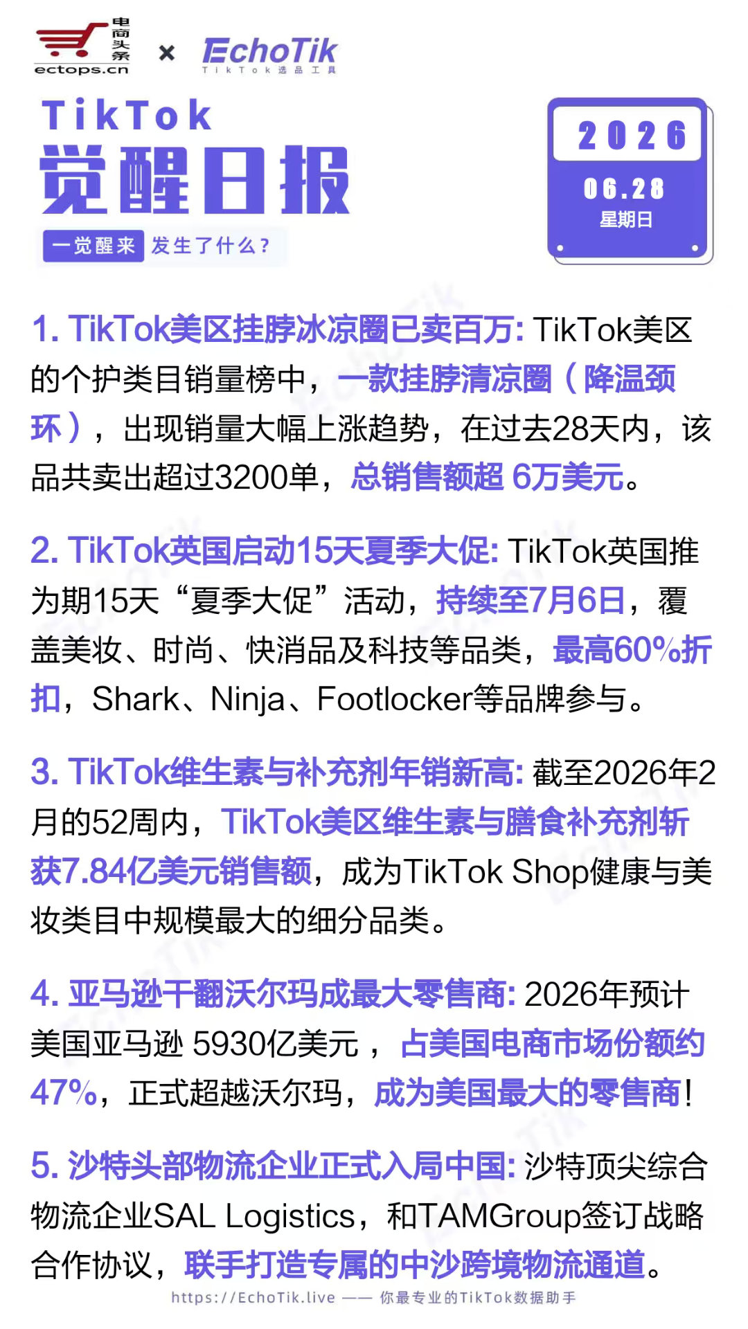 TikTok跨境电商日报 2026-06-281. TikTok美区挂脖冰凉圈已
