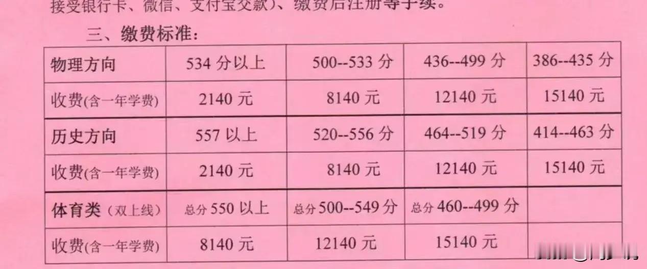 哈哈哈，一分价值千金具象化了！有家长晒出给孩子复读的费用，物理方向，534分以上