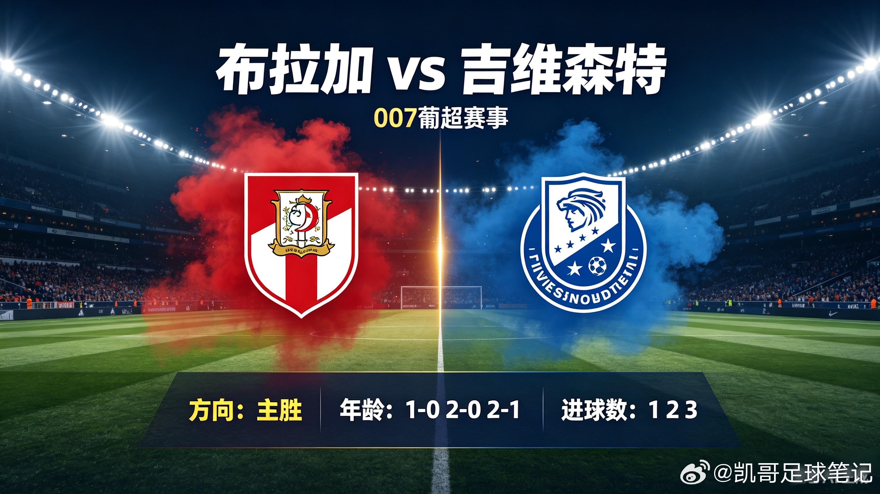 布拉加vs吉维森特007葡超赛事方向：主胜年龄：1-0 2-0 2-1进球数：1