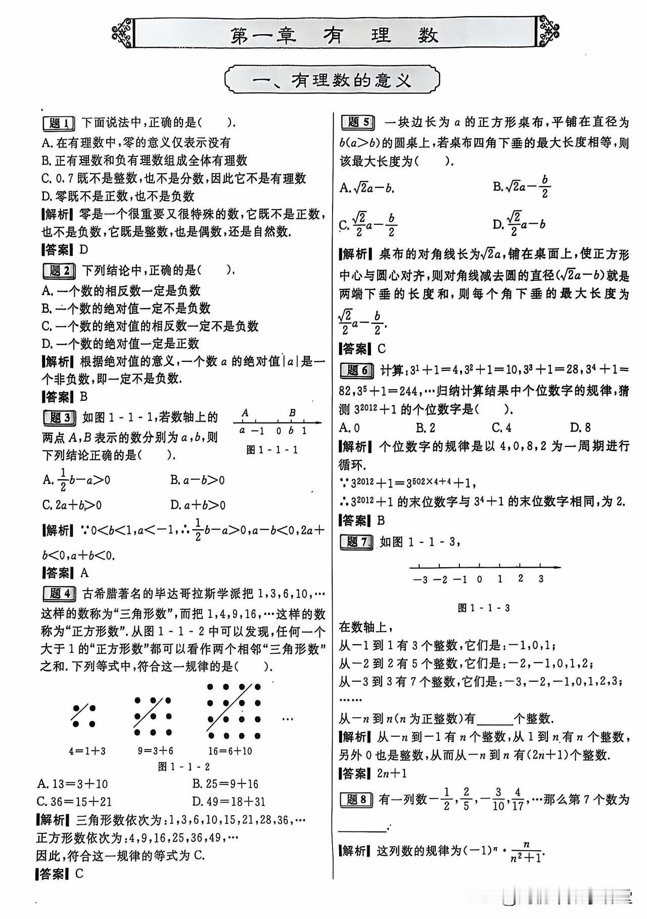 初一数学有理数高频易错题汇编！#七年数学绝对值# #数学要点分享#