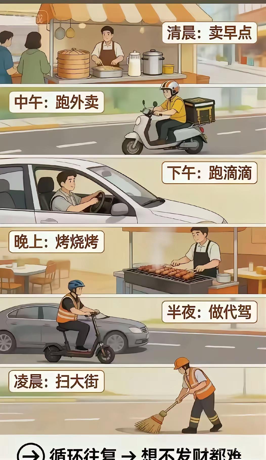 劳动节就得爱劳动