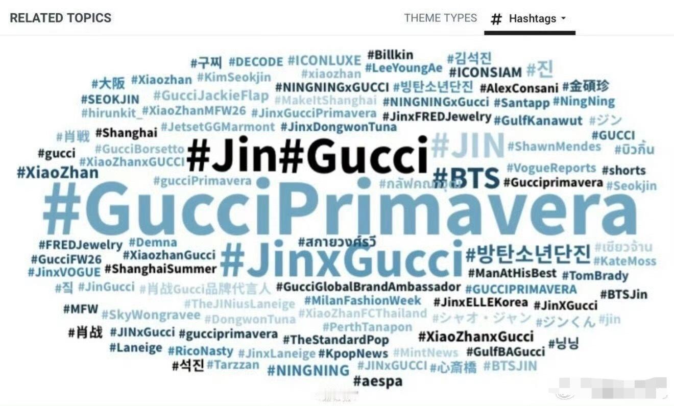 金硕珍肖战外网影响力对比这两交流还没结束吗虽然不粉bts但是肖战和jin比外网影