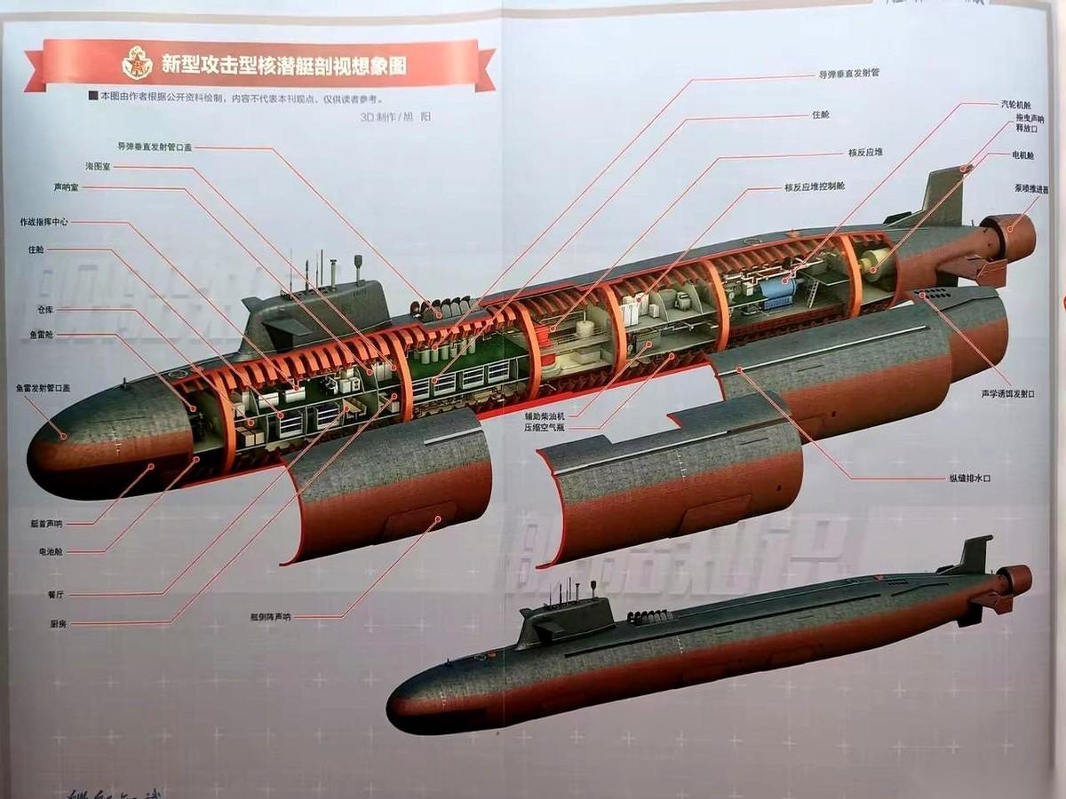 都以为台面上那个肌肉最壮、嗓门最大的大哥最能打。
明晃晃的055往那一站，谁看了