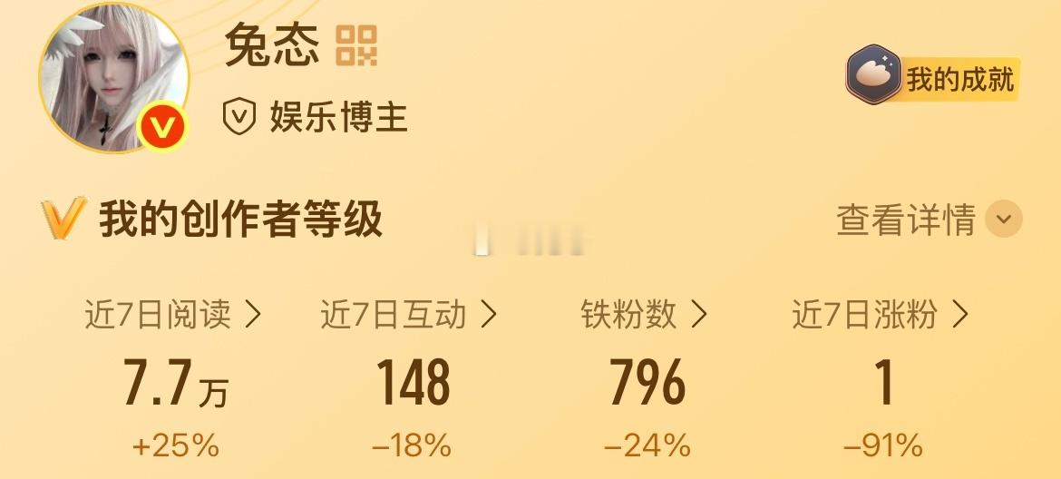 最坚挺的一集 