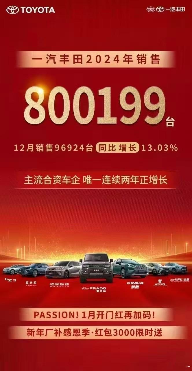 【一汽丰田 2024年销售80万辆！】一汽丰田2024年的销量和2023年基本持