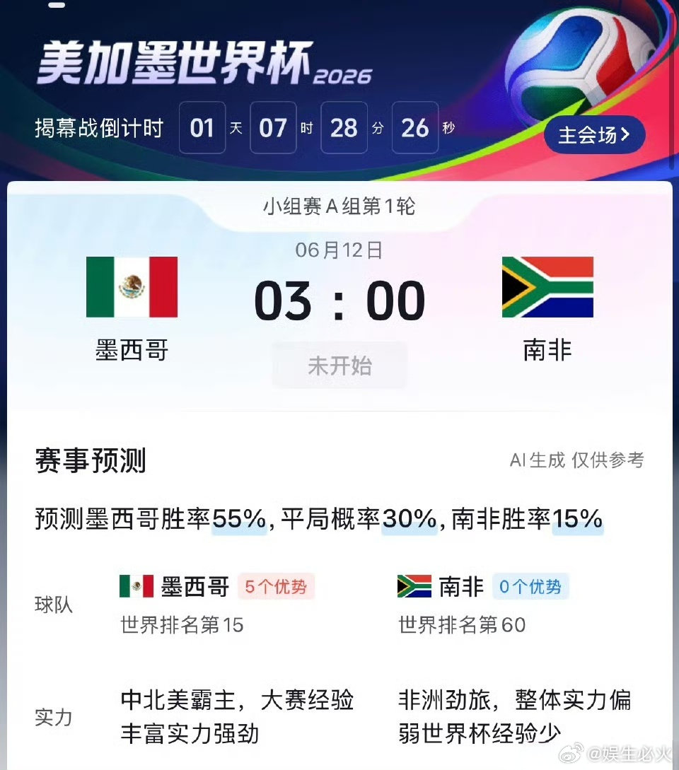 世界杯揭幕战 距离2026年美加墨世界杯揭幕战仅剩不到两天，北京时间6月12日凌