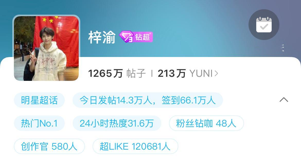 梓渝超话超Like突破12w ​​​