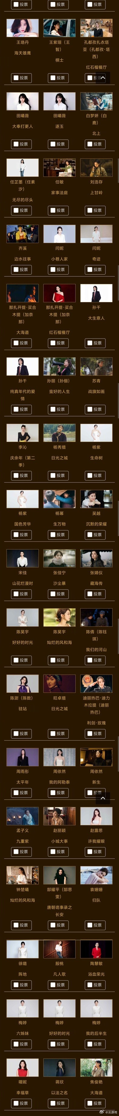 金鹰奖最佳女主角参评名单公布金鹰奖视后候选名单新鲜出炉，各大热门剧集演员悉数入围