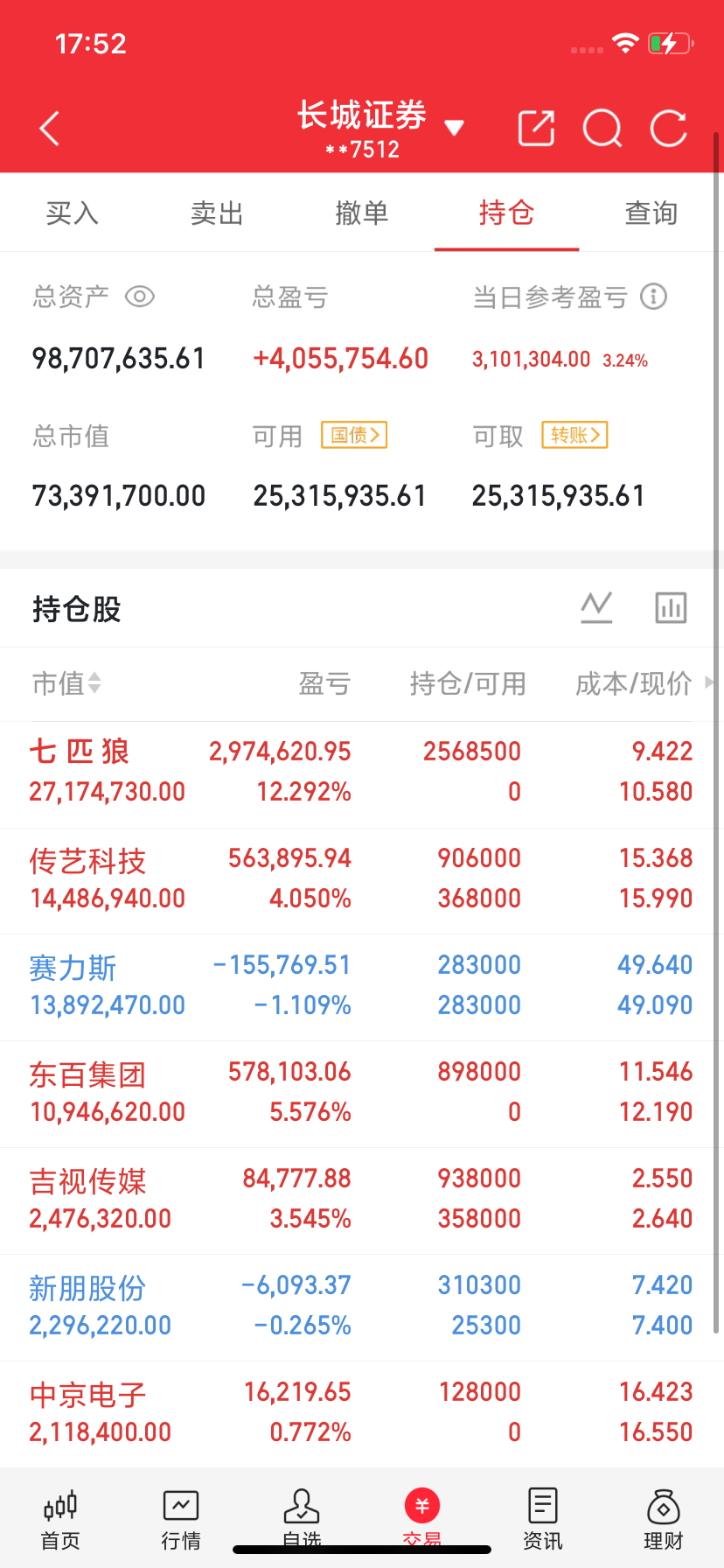 内容限制太严重了，什么都不说看图懂的都懂 ，兄弟们的点赞➕关注就对我多多的支持。