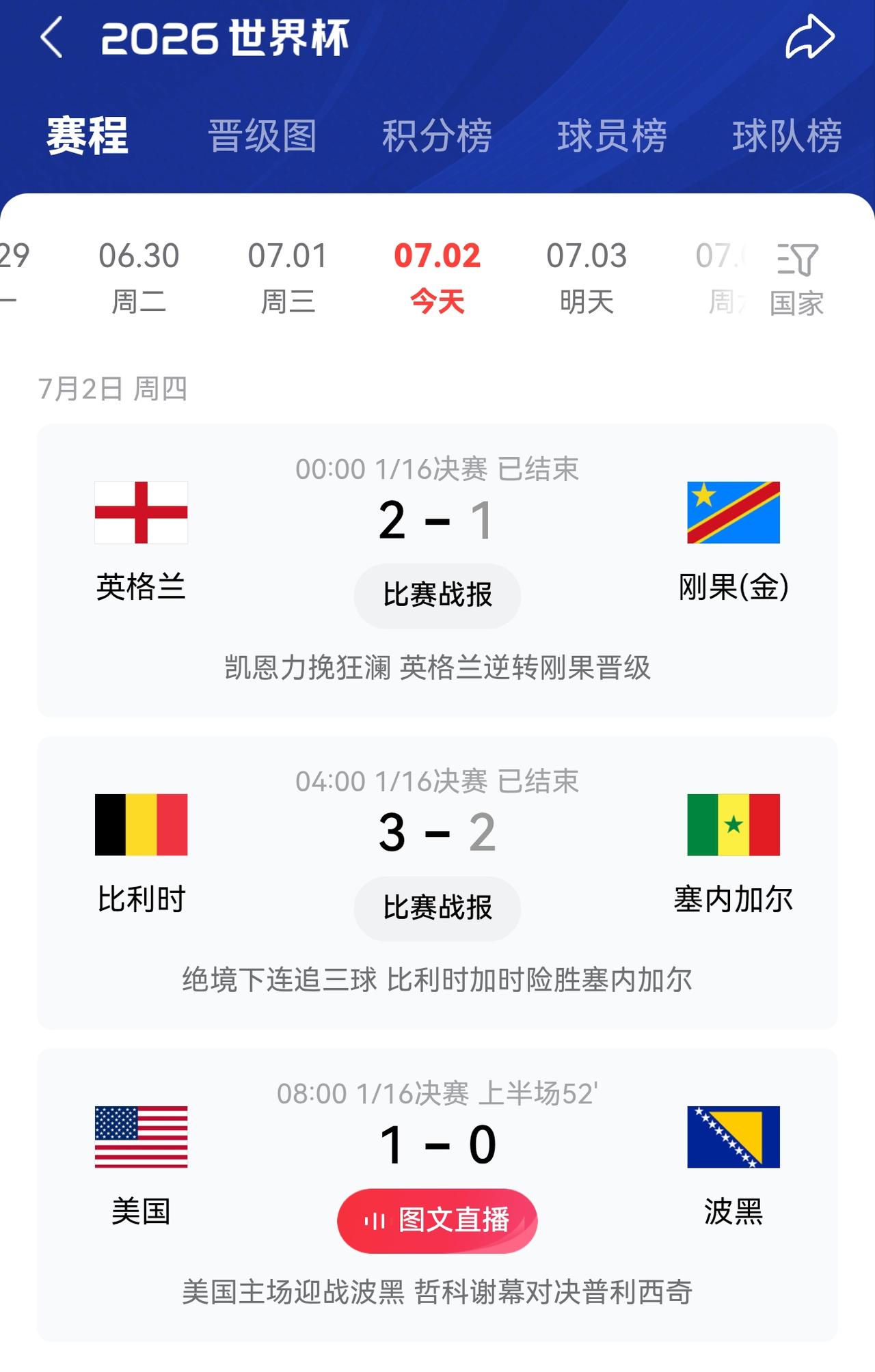 【中国足球还有什么理由踢不好？】

今晨两场世界杯淘汰赛，非洲两支球队刚果和塞内