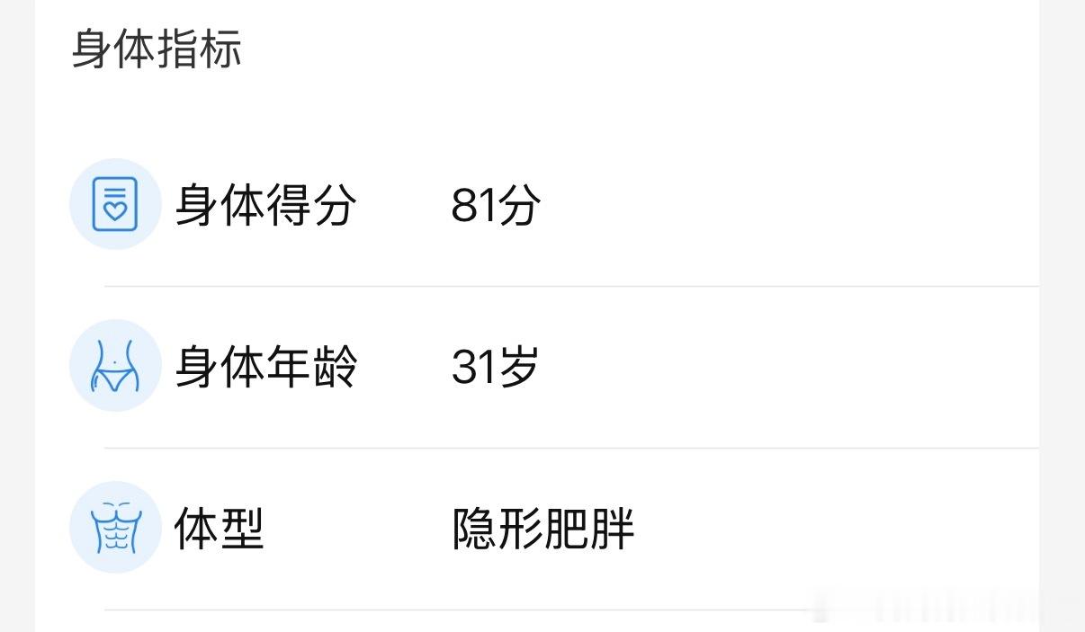 3.23——7.26 哪怕瘦了30斤 也只是从肥胖到肥胖隐形了
