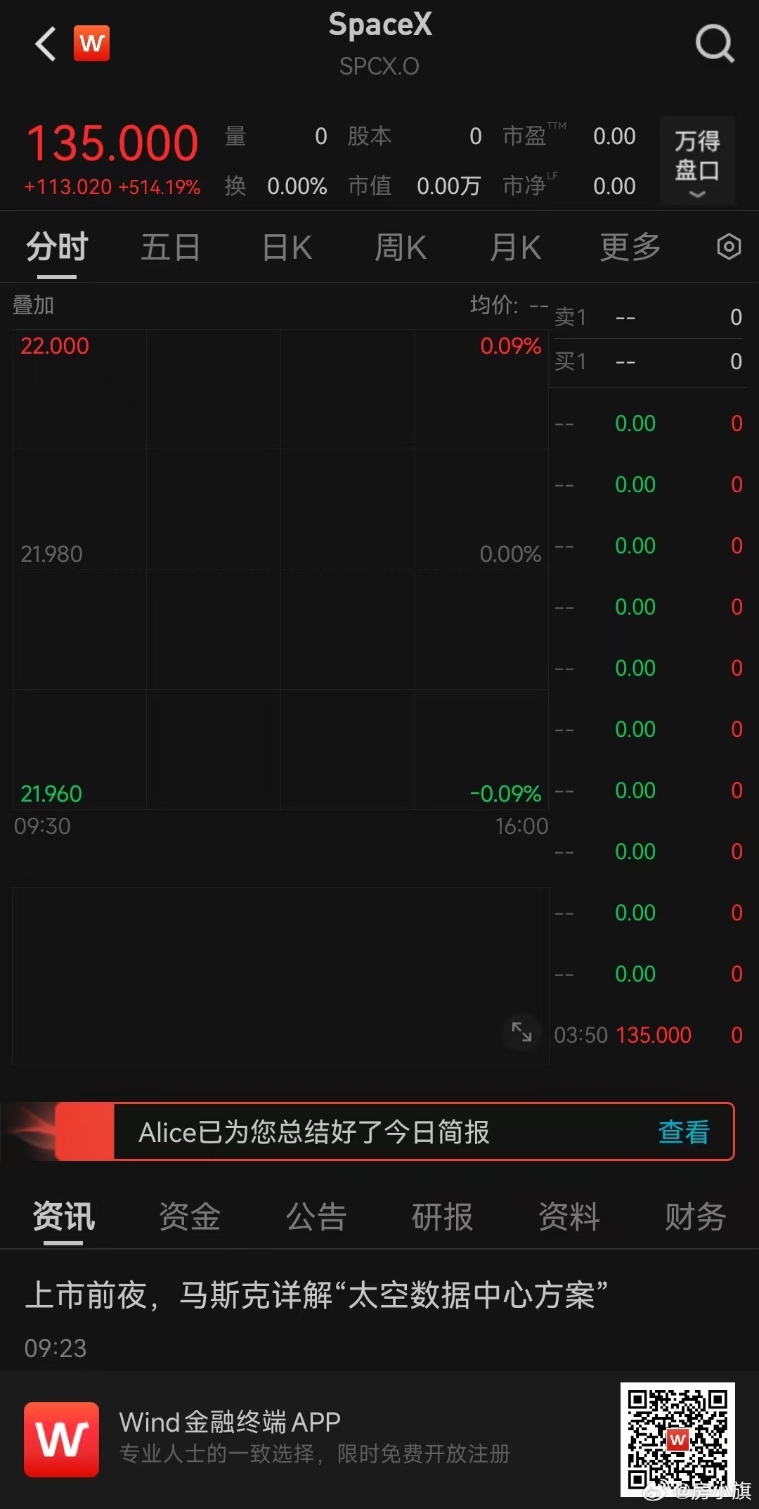 这。。。。太猛了吧 