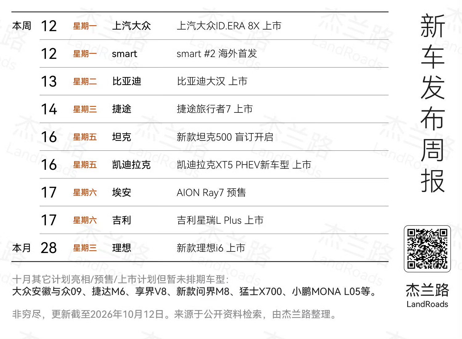 本周新车发布金九银十的十 ​​​