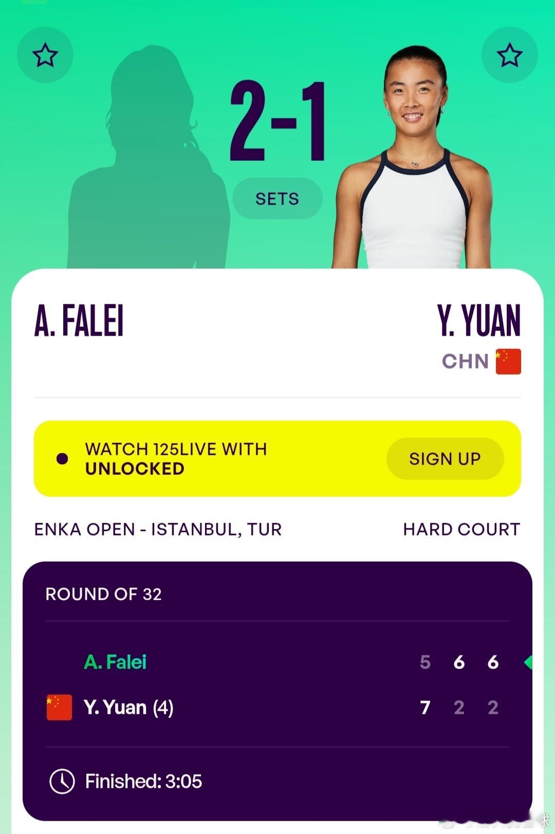 WTA125伊斯坦布尔站🇹🇷女单第1轮4号种子袁悦🇨🇳7-5/2-6/2