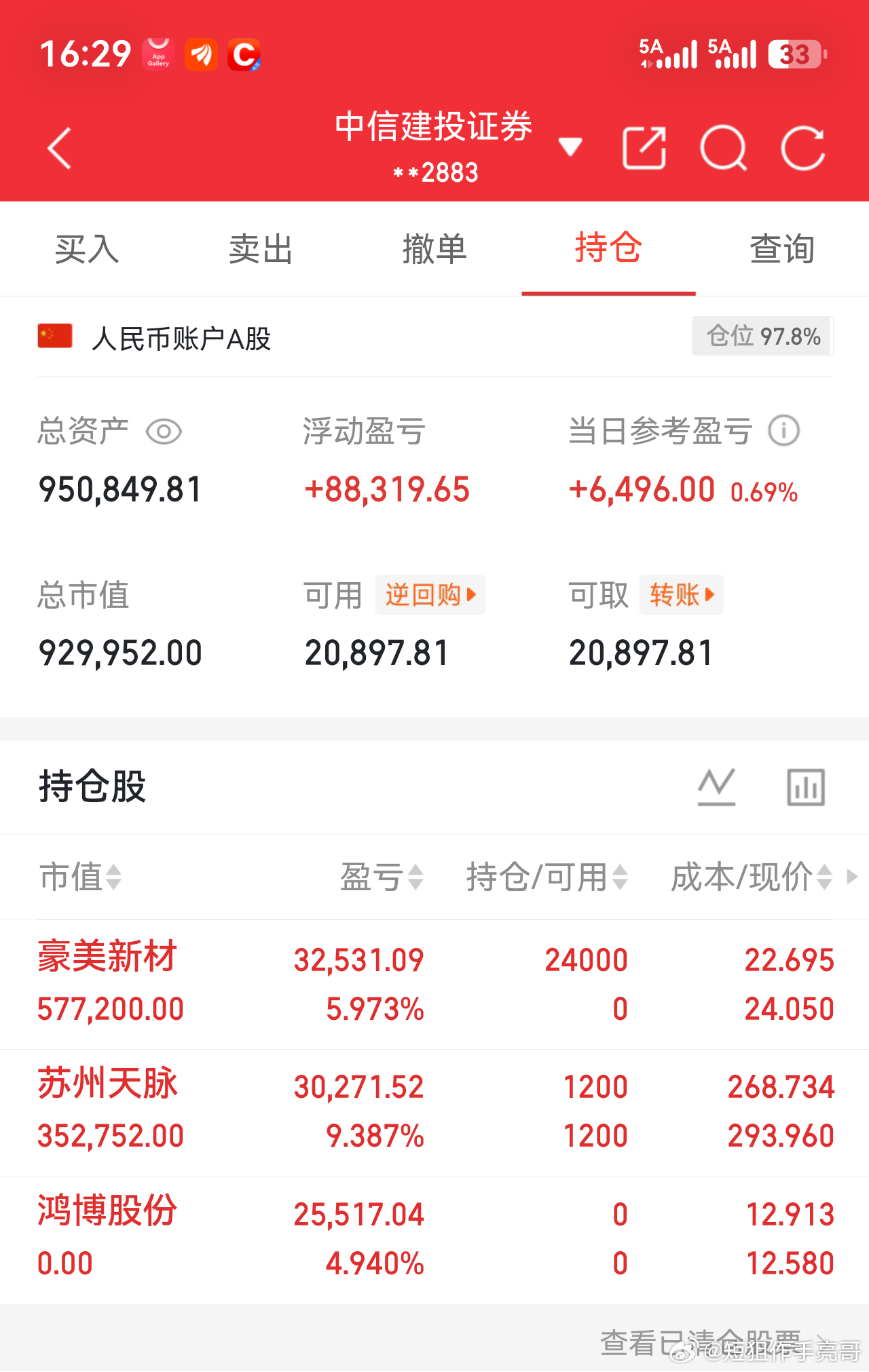 《50W实盘，不到上亿不封贴》更新贴今日股市