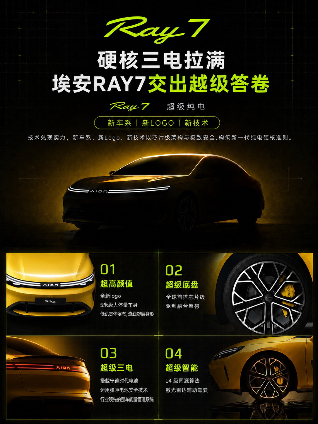 年轻用户需要怎样的纯电轿车？埃安的全新车系Ray给出新答案。现在年轻人买车早就不