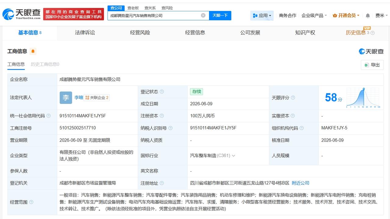比亚迪腾势在成都成立新汽车销售公司 注册资本100万
天眼查App显示，近日，成