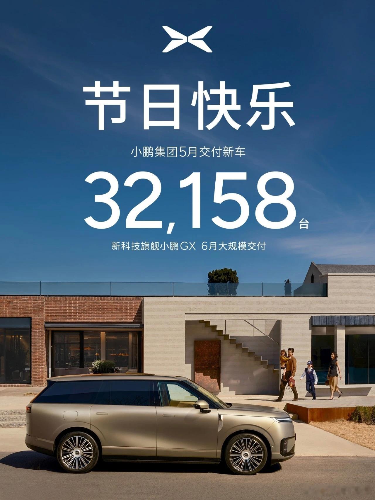 小鹏的表现是32158台，Gx交付要看6的表现了！汽场全开小鹏汽车