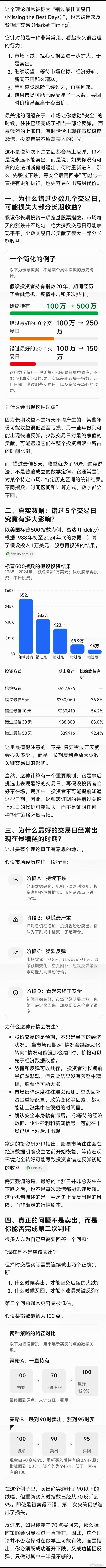错过极少的几个交易日会损失大部分盈利的那个理论（也有时候被表述成：5%的重要交易
