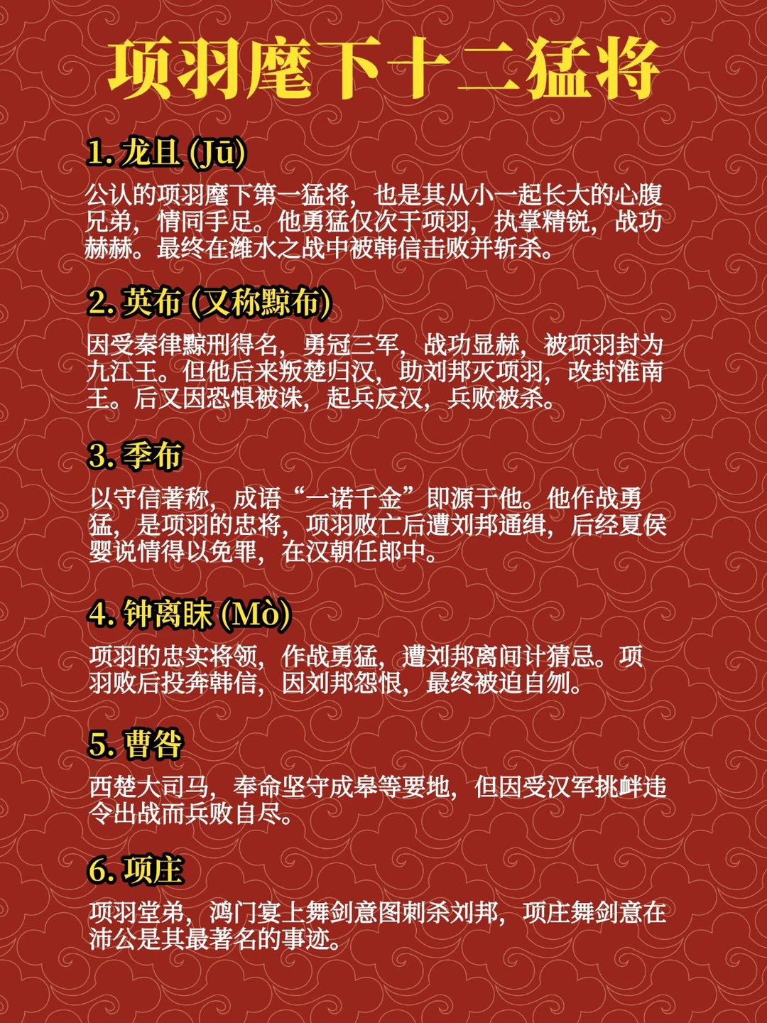 项羽麾下十二猛将