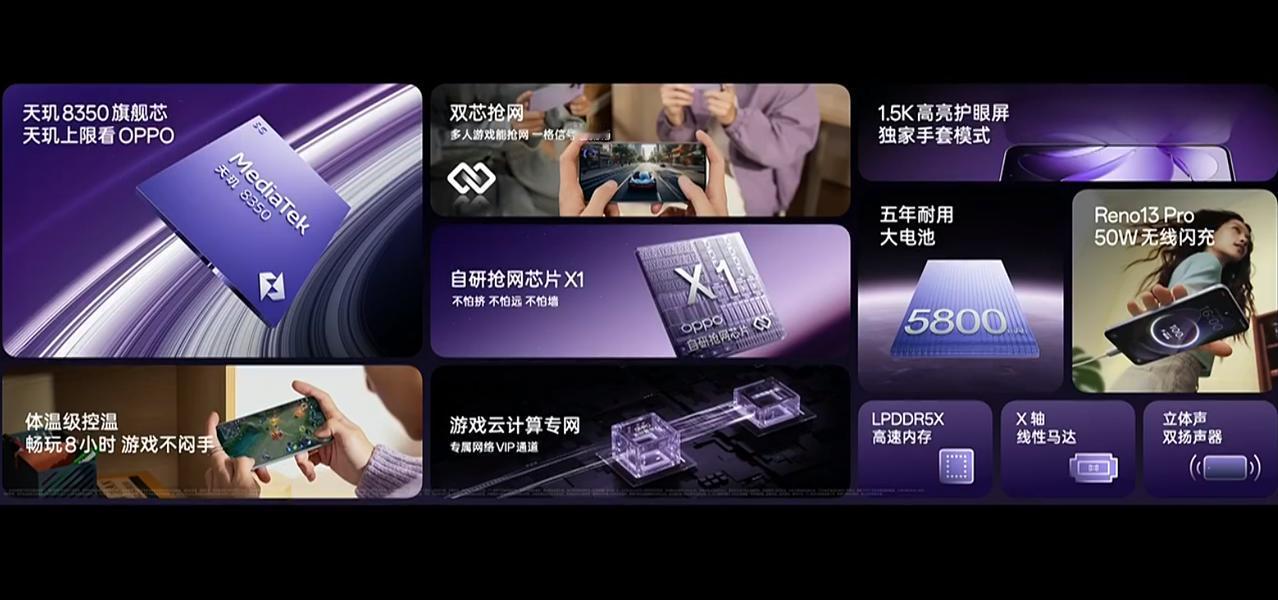 OPPO Reno13系列的性能配置部分一览，天玑8350处理器、自研抢网芯片X
