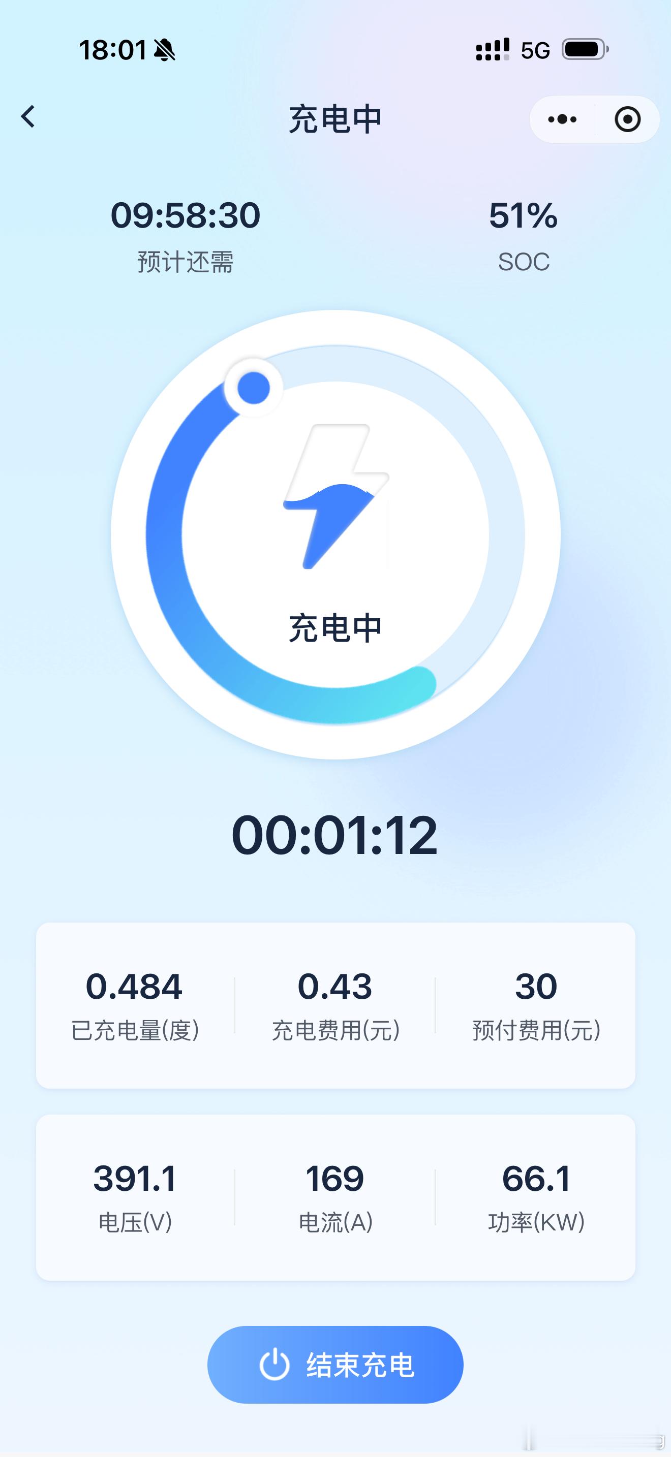 从周五到现在一共充电12次 总共136.84元加油6.44元霍尔果斯 赛里木湖 