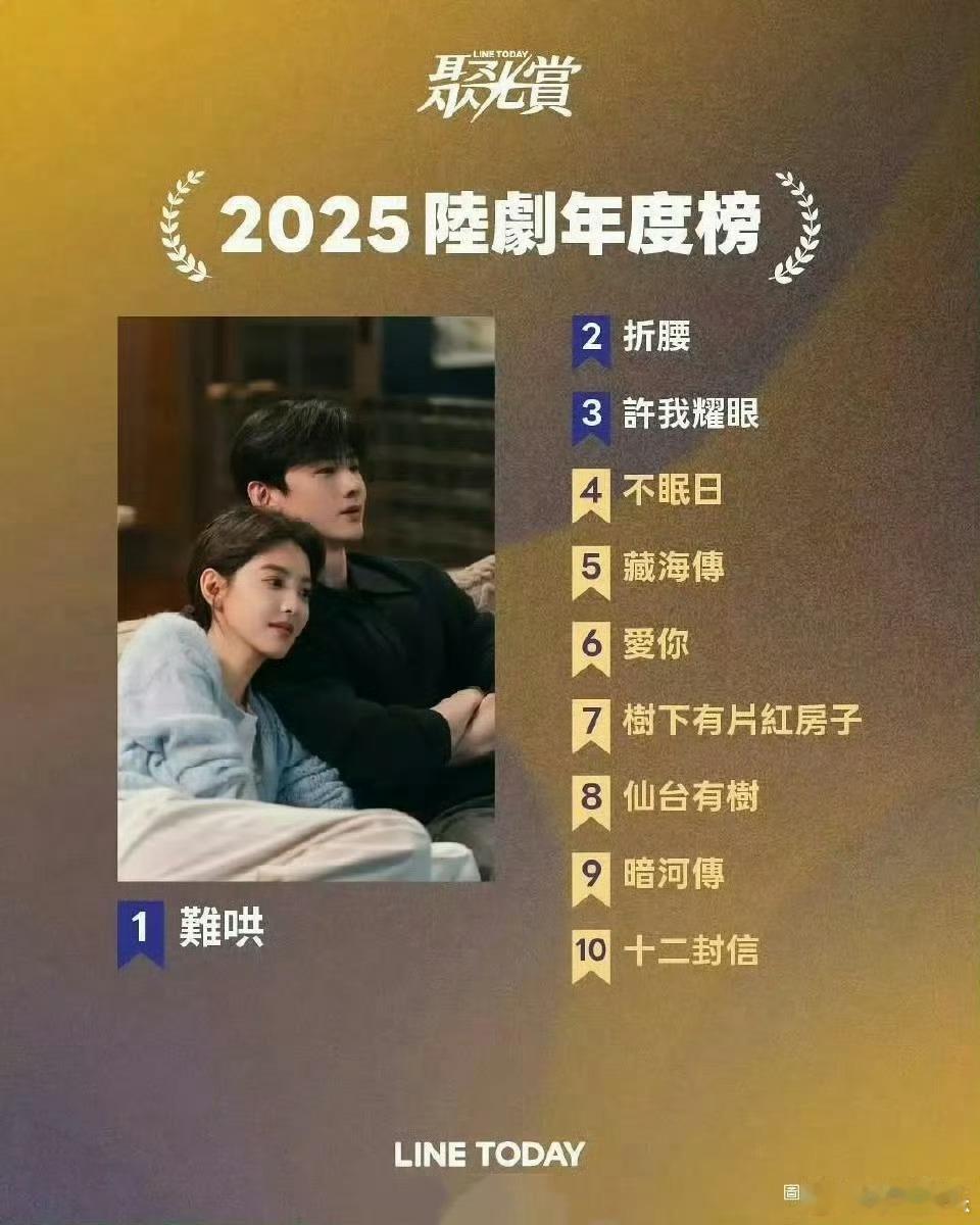 网飞2025陆剧年度榜 你看过哪部白敬亭、章若楠《难哄》宋祖儿、刘宇宁《折腰》赵