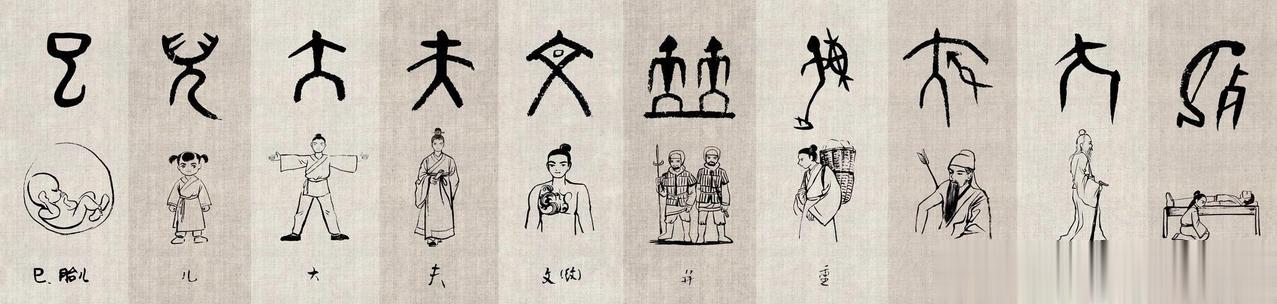 汉字的起源：古代文字的智慧与魅力
中国文字的起源可以追溯到四千年前，最早的文字是