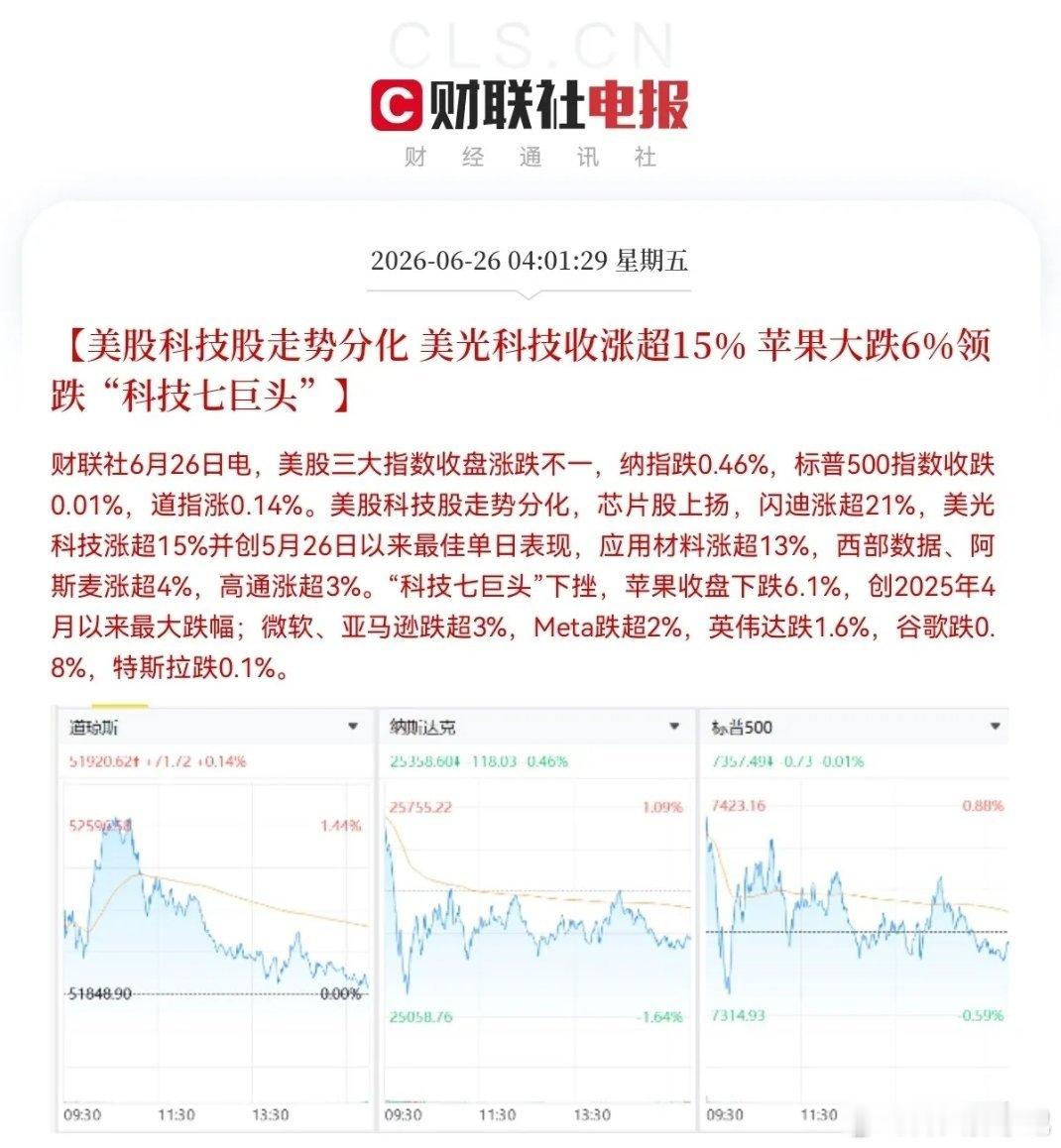 真服了！天天涨芯片，市场没疯，所有股民可能先疯了，此刻持有芯片股的又要傻傻的笑醒