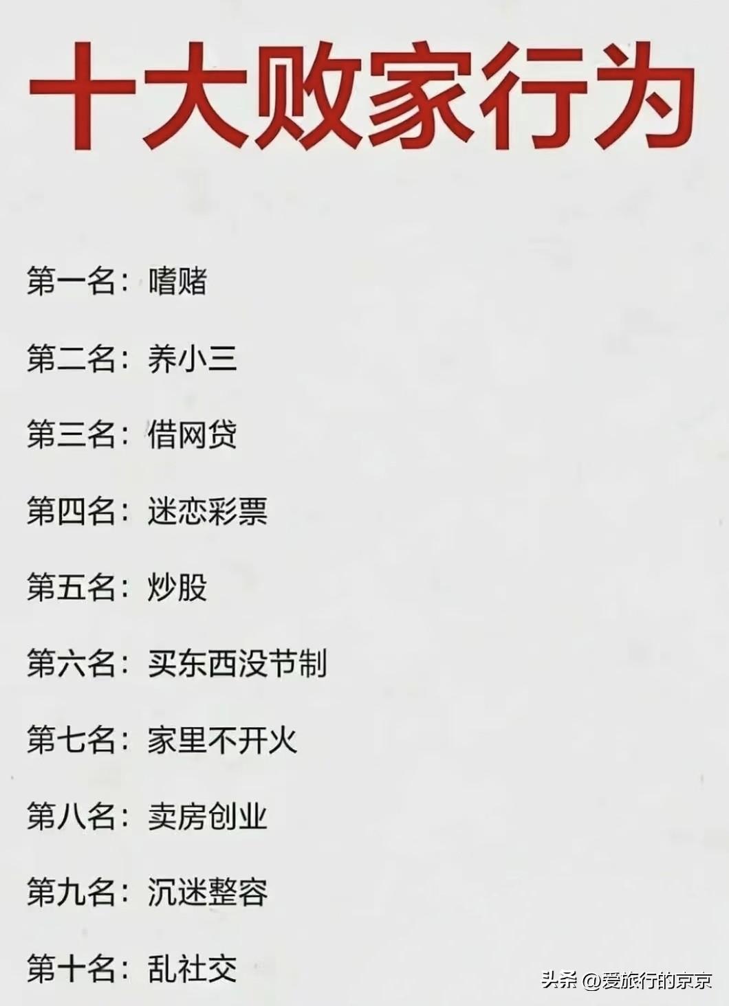 十大败家行为～
这🔟大败家的行为:
一，嗜赌如命，
二，养情人，
三，借网贷，