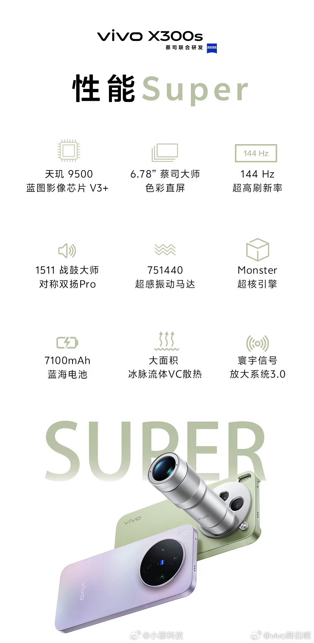 vivox300ultra今天vivoX300 Ultra和X300s发布，影响