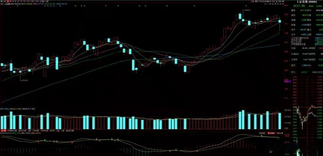 芝商所紧急上调贵金属期货保证金，市场波动风险升级在黄金、白银等贵金属价格遭遇史诗