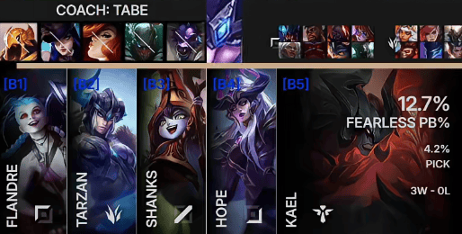 T1 3-2 AL：难敌宿命！T1携带三龙汇强行拆家挺进四强