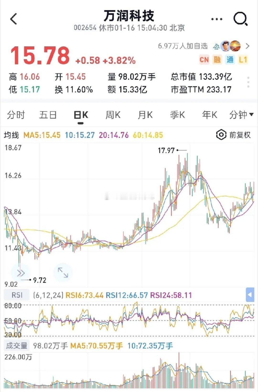 建议所有AI硬件产业链的资金全部来存储端，因为目前存储的硬逻辑已经超过除了算力芯
