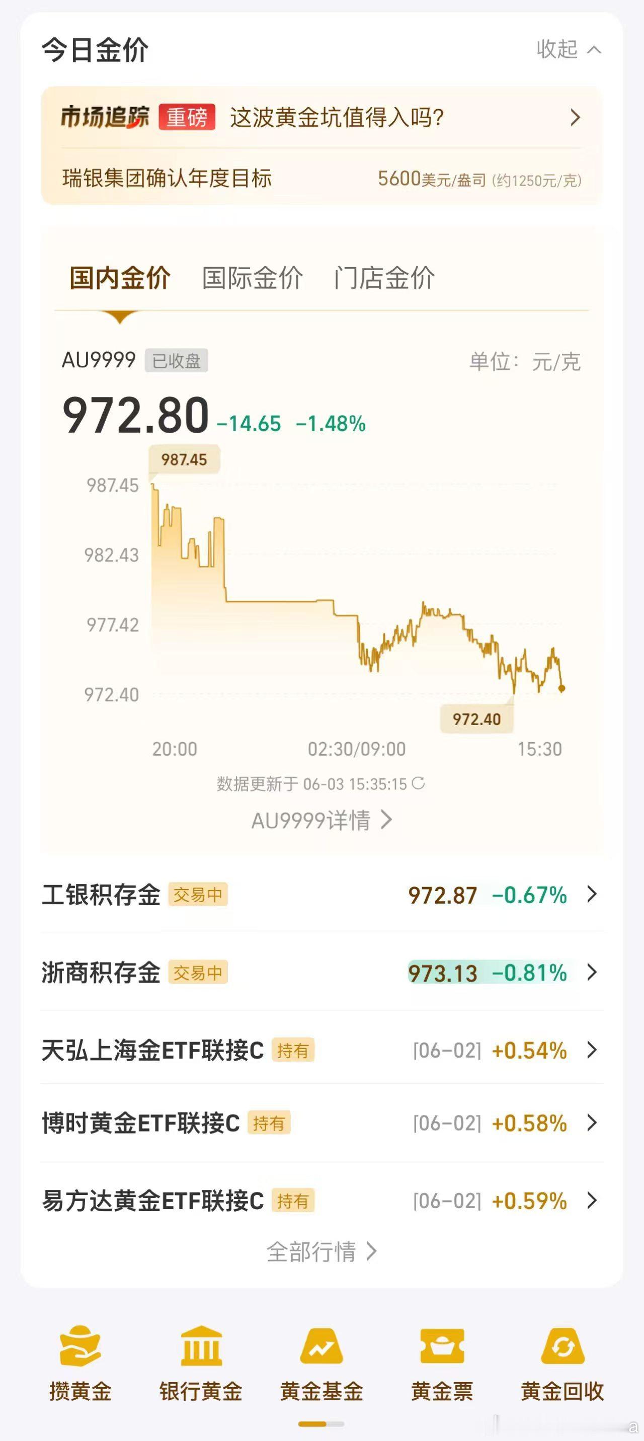 上支付宝裸价买黄金 买黄金最烦算工费、品牌溢价，支付宝直接按实时金价来，一分额外