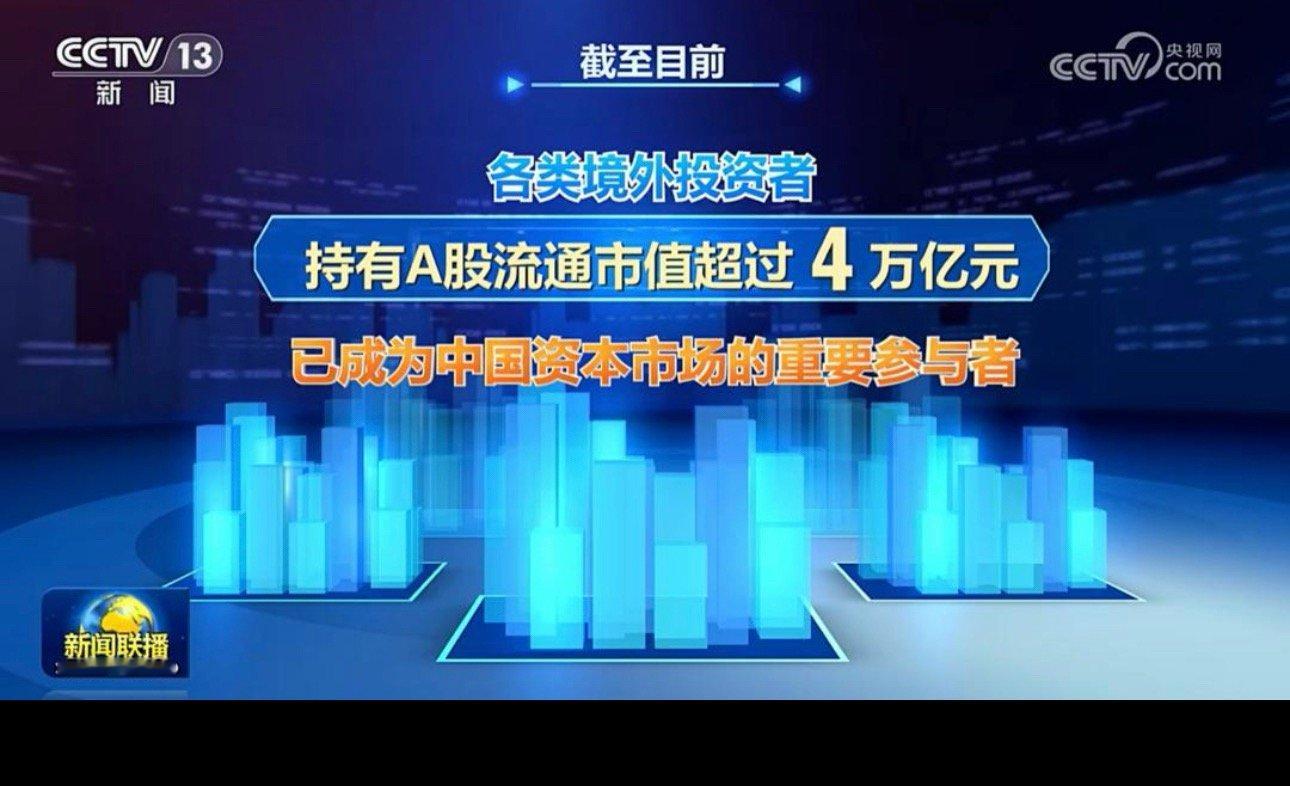 新闻联播官宣利好！超4万亿外资重仓A股硬科技新闻联播披露A股重要数据境外投资者持