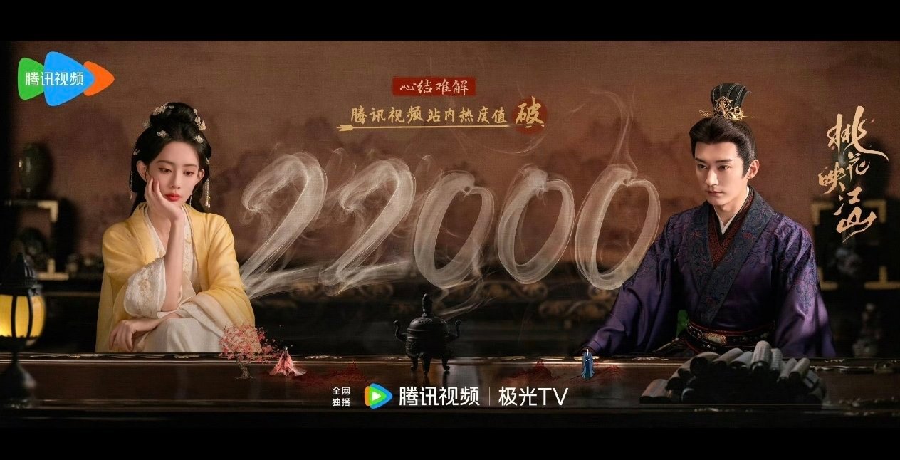 桃花映江山热度《桃花映江山》首日热度破22000，刘学义今年分别合作了唐嫣、吴谨