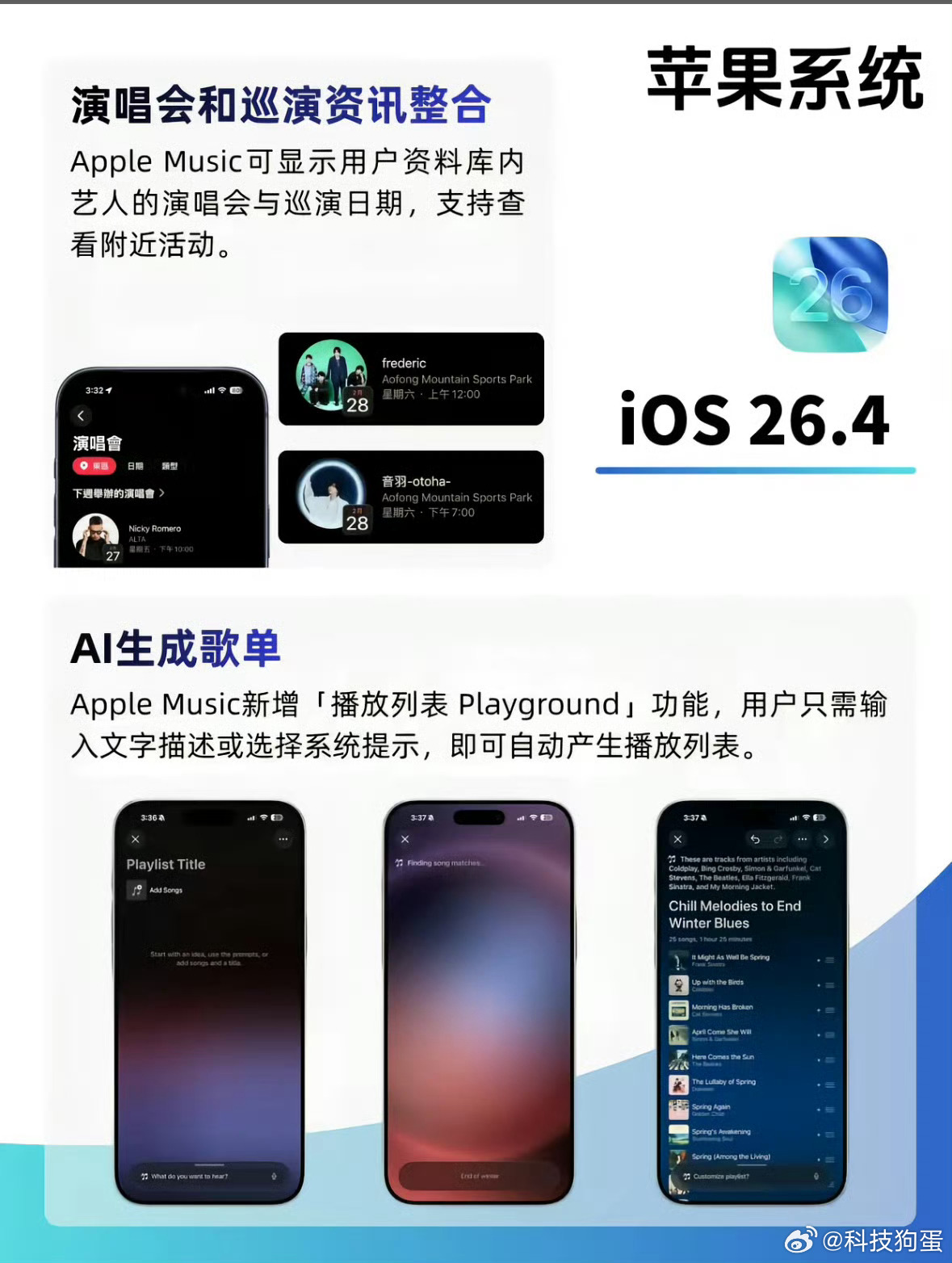 iPhone大量新功能上线，好一个大量功能，细看实则没有一个有用的。对于我来说，