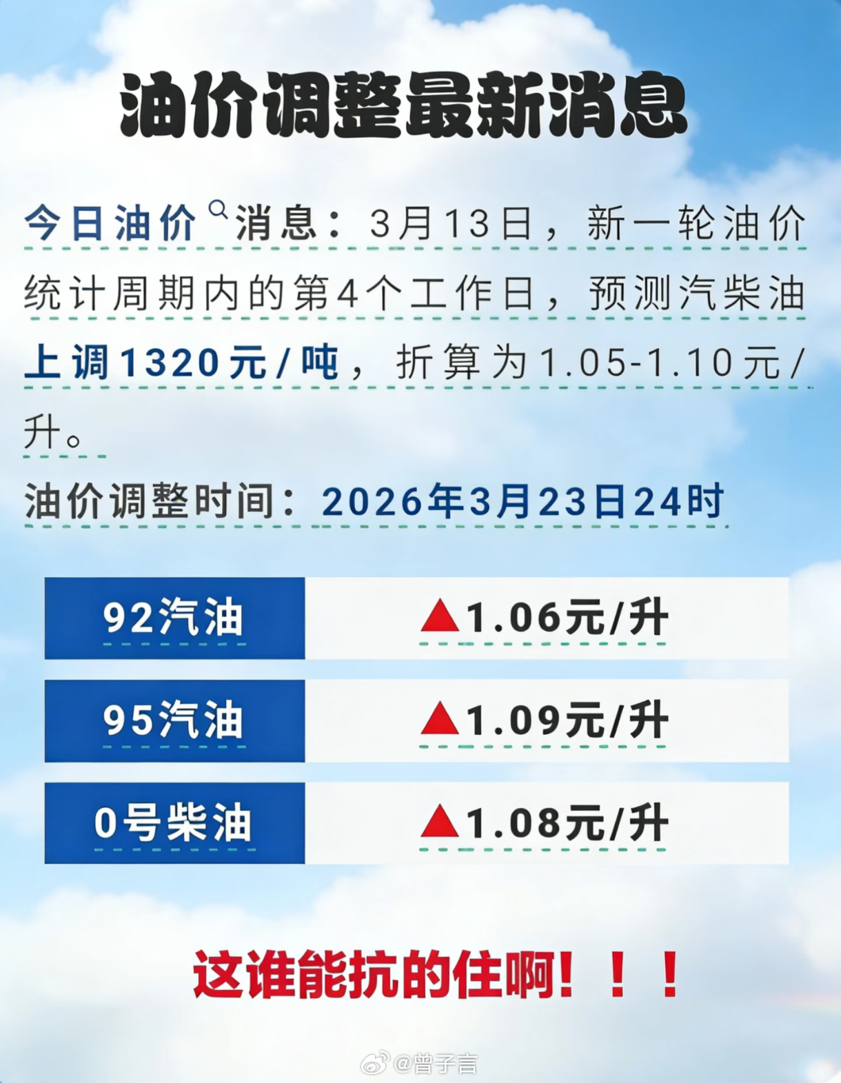 油价 似乎又要上涨了，95 号将迈入 9 元区间。还好前两天加了一次，当时才 7