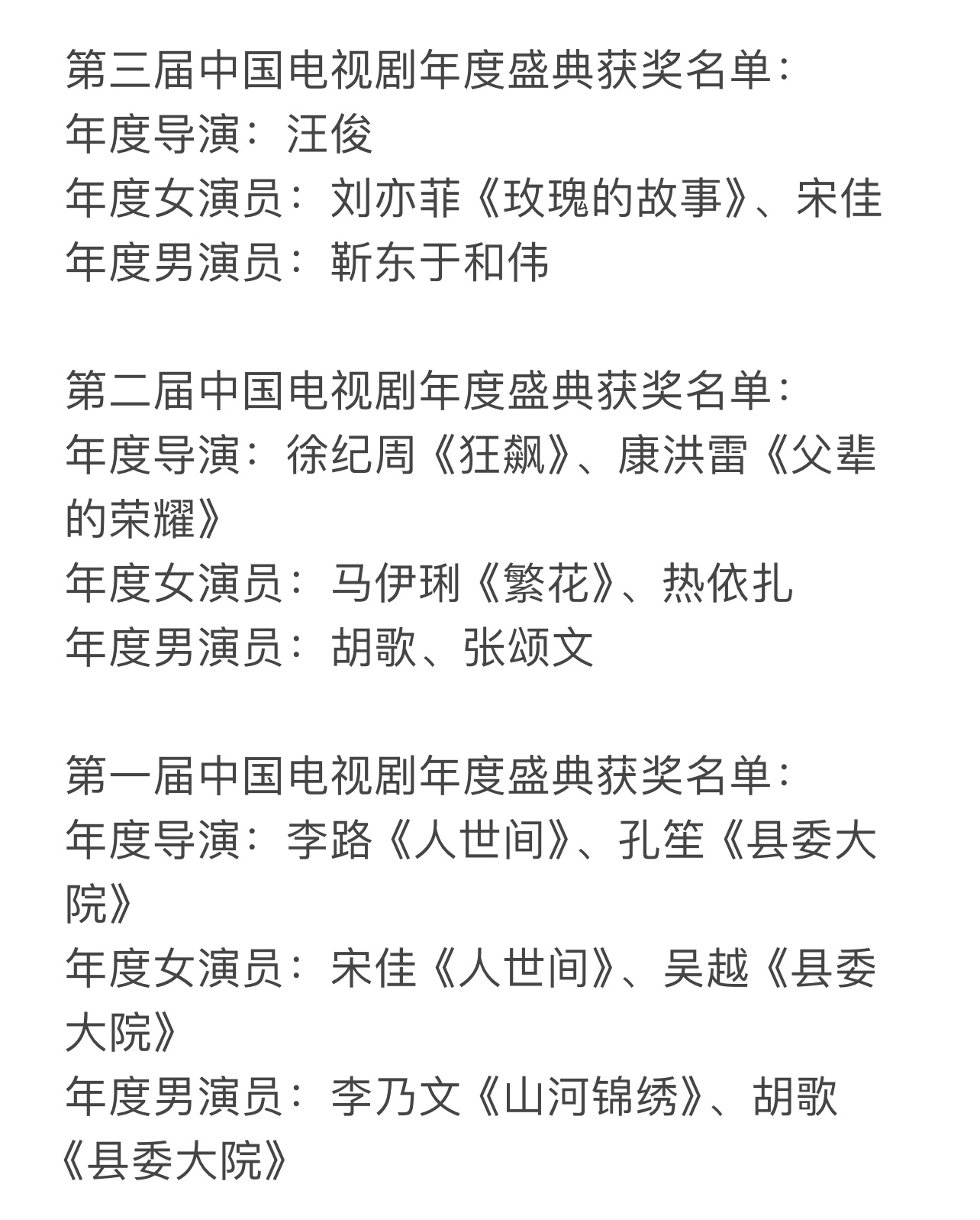 要说总台奖有多牛，是不是比海天，水鹰牛，也是各抒己见。但目前为止，至少，至少，人