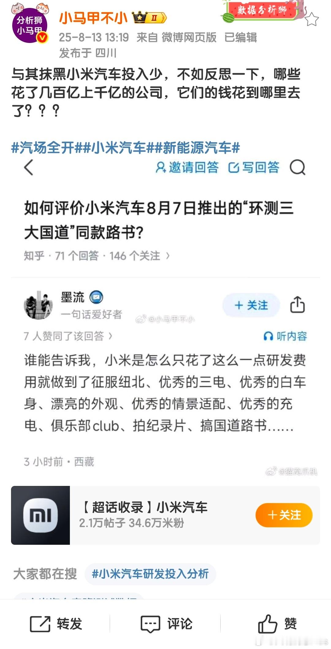 研发费用不是越多越好……[doge] ​​​