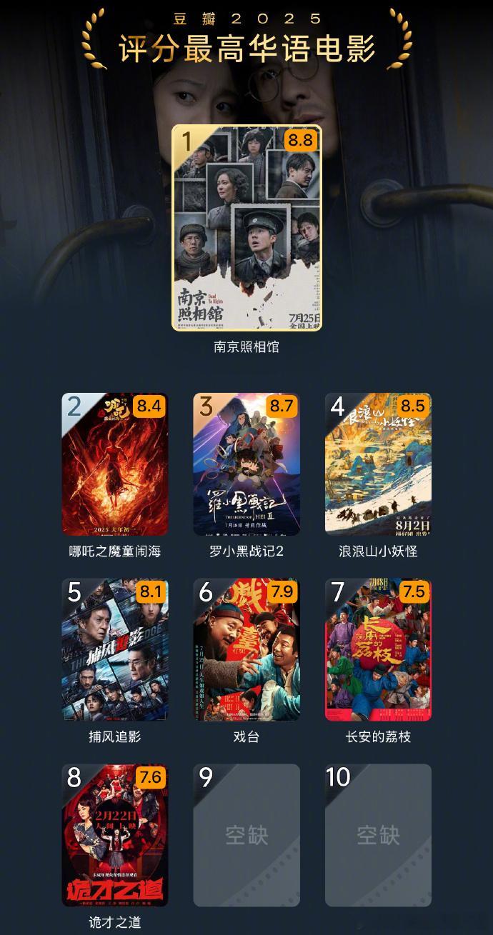 豆瓣2025分数最高华语电影豆瓣2025分数最高华语剧集2025 豆瓣顶分华语剧