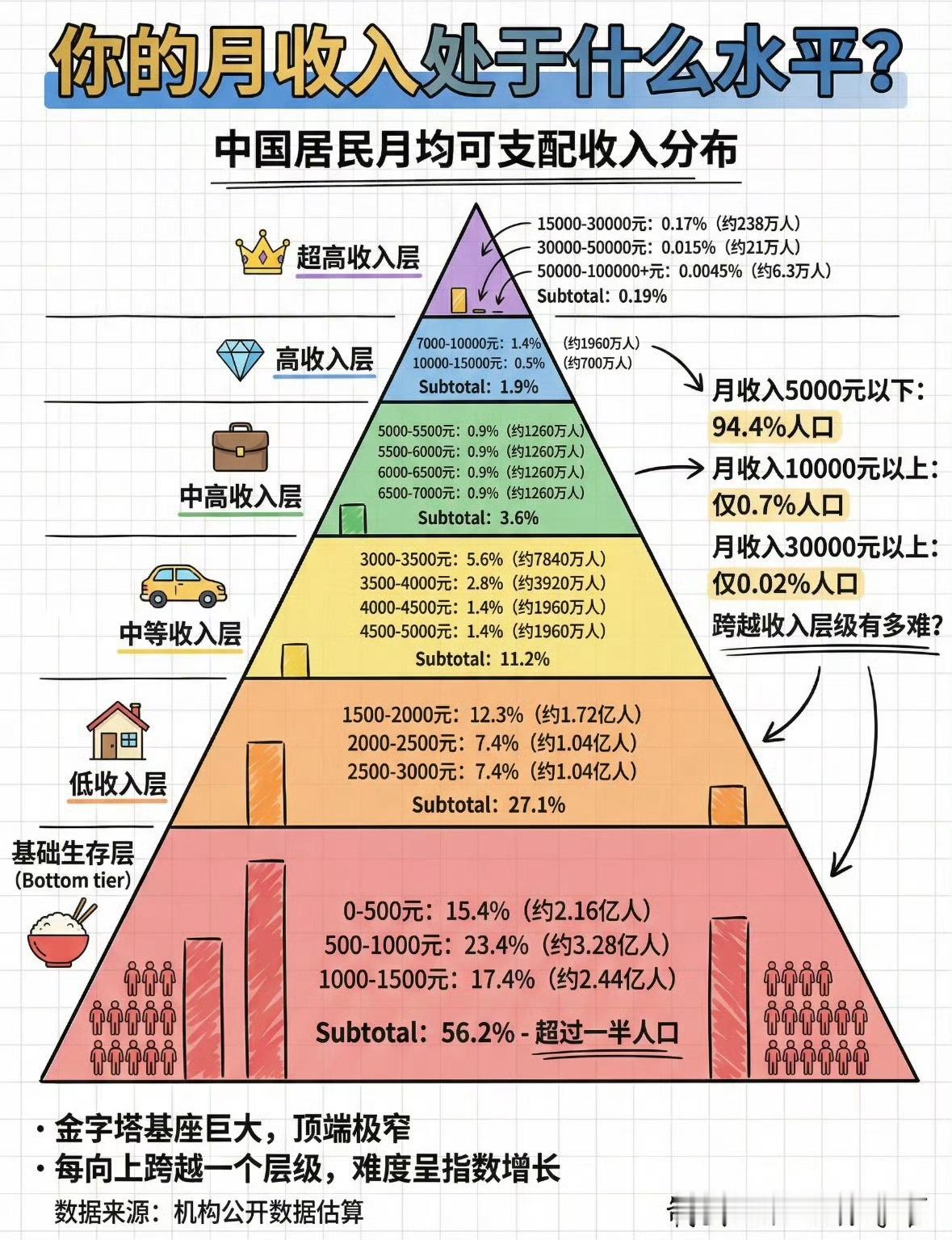 月入过万年薪也才12万   才频道刚盈利那年，我自己包揽所有事，天天忙到找不到北