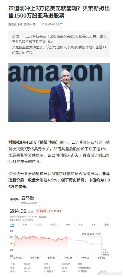 亚马逊创始人拟减持近41亿美元亚马逊市值突破3万亿美元前脚亚马逊市值突破3万亿美