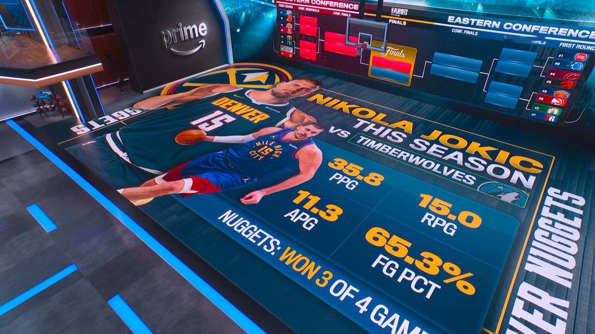 ▲约基奇本赛季面对森林狼场均35.8分+15.0篮板+11.3助攻，命中率65.